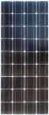 BP 785L